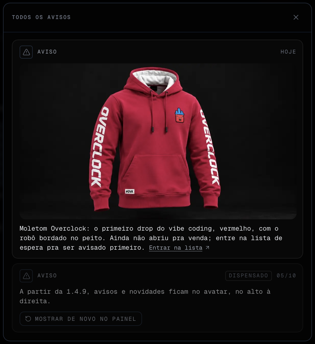 Janela Todos os avisos com um aviso dispensado e o botão Mostrar de novo no painel
